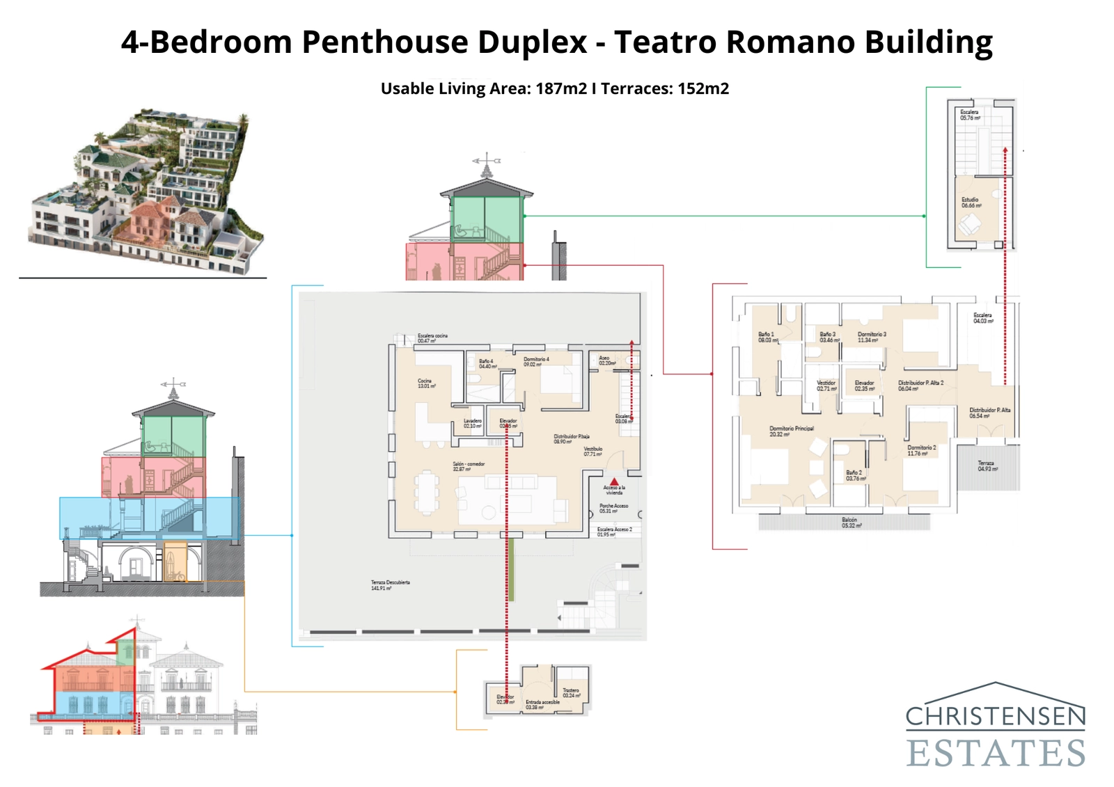 Das Vierzimmer-Duplex-Dachgeschoss in dem Gebäude Teatro Romano bietet weitläufiges Wohnen auf zwei Etagen mit großzügigen Terrassen für einen außergewöhnlichen Lebensstil.