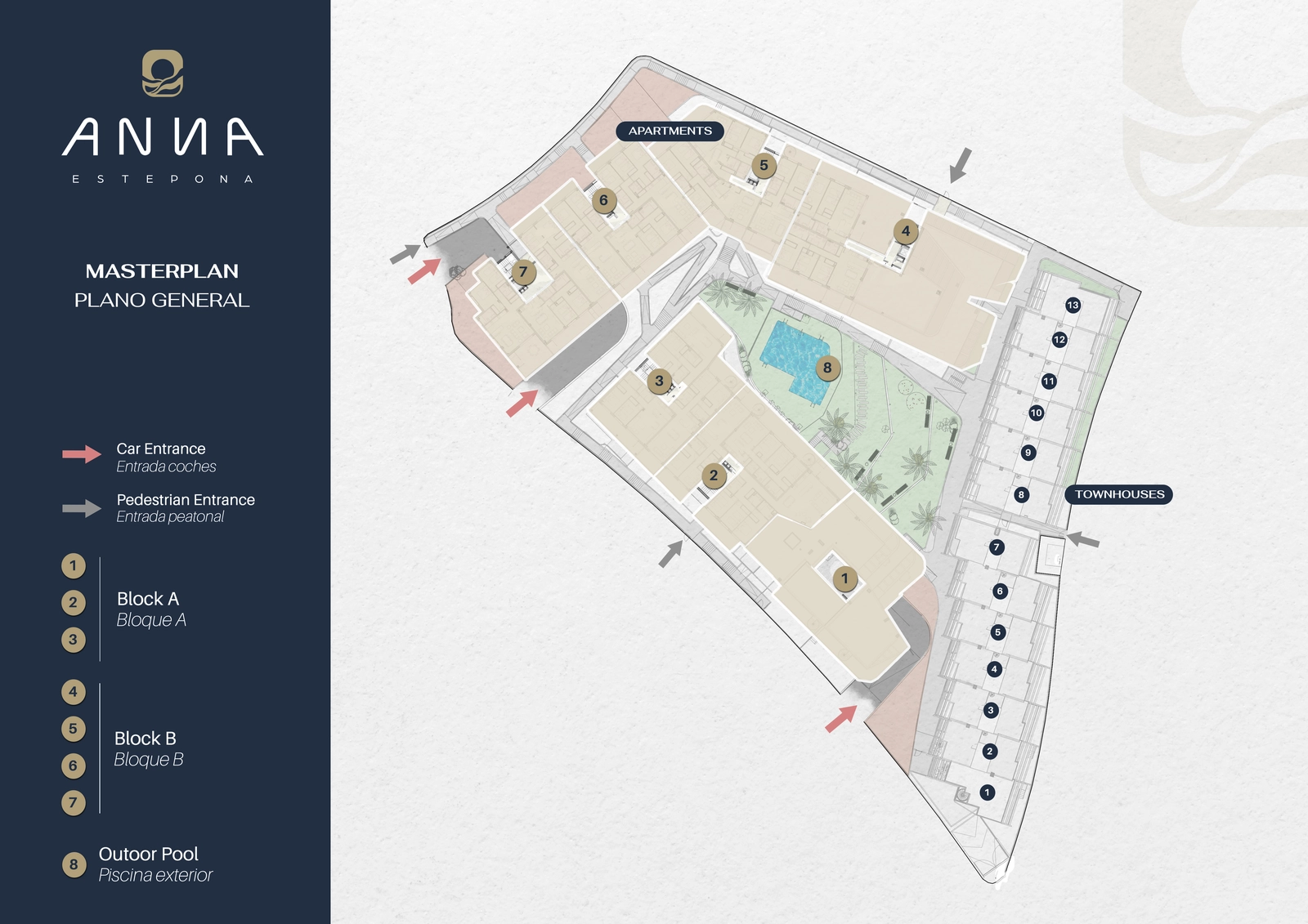 Der Masterplan veranschaulicht die durchdachte Anordnung der Wohngebäude, Reihenhäuser und Gemeinschaftsbereiche, einschließlich des zentralen Schwimmbads.