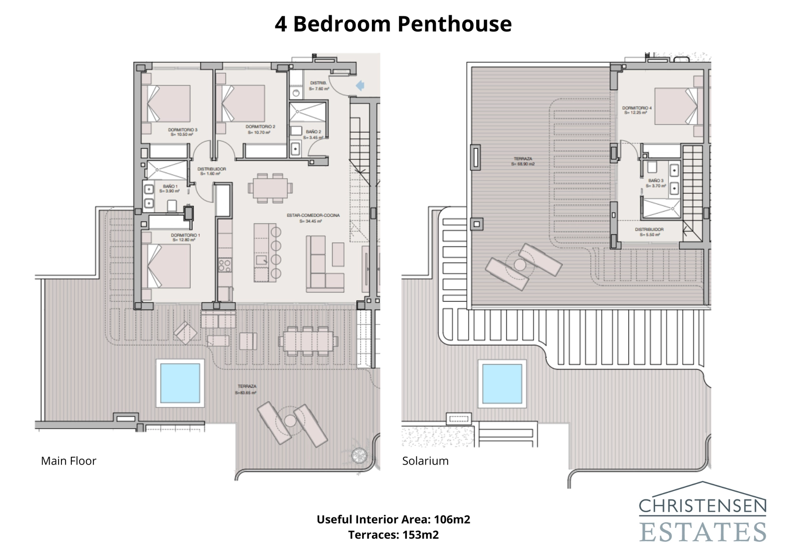 Der weitläufige Grundriss des Penthouses mit vier Schlafzimmern erstreckt sich über zwei Etagen und bietet riesige Terrassen sowie ein Solarium für den ultimativen Luxus-Lifestyle.