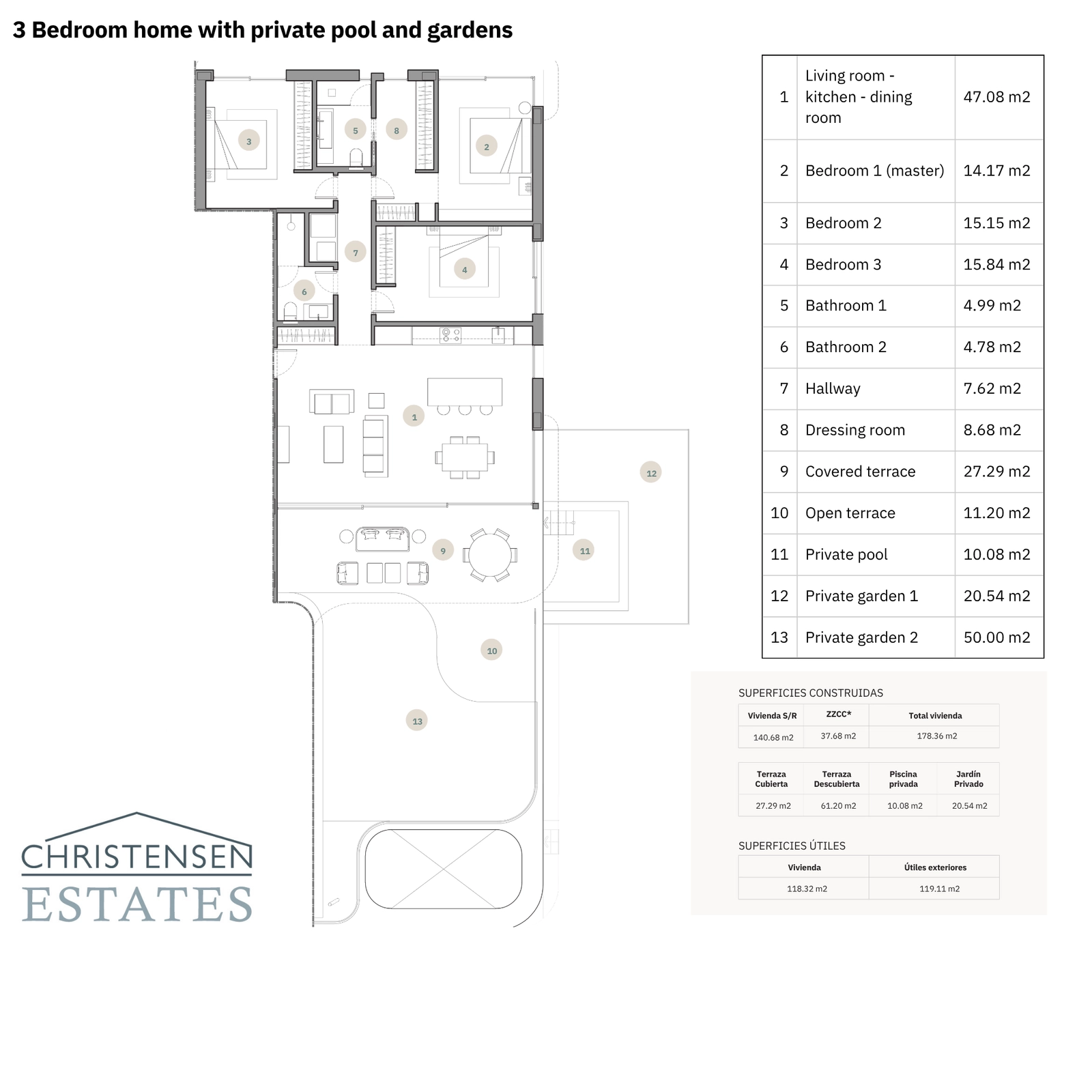Dieser Grundriss mit drei Schlafzimmern bietet viel Platz, einen privaten Pool und Gärten für das Familienleben.